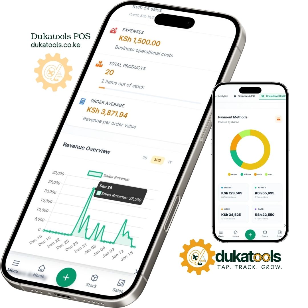 Dukatools dashboard showing live sales and stock tracking