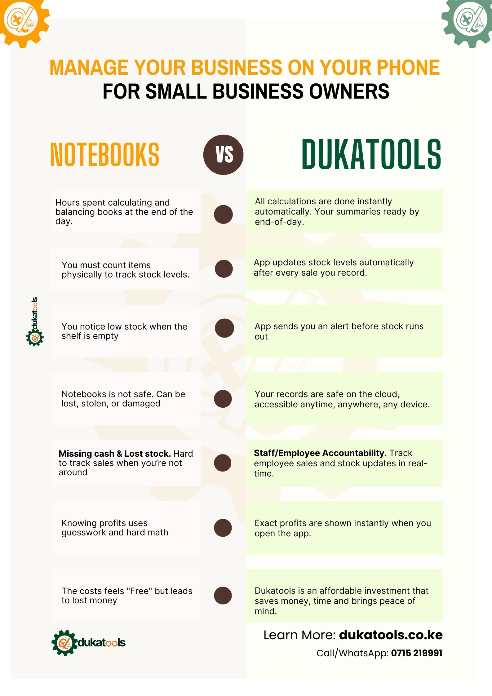 A poster illustration of notebooks vs dukatools platform for business owners.